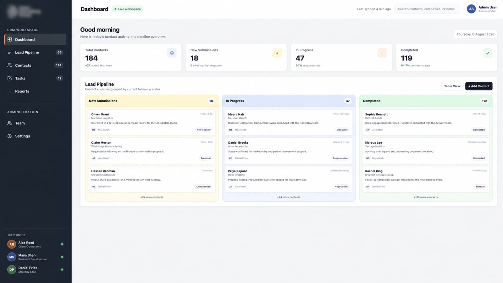 CRM dashboard for the consultancy operating system. All displayed names, companies, counts and dates are placeholder values, and the sidebar logo is blurred.